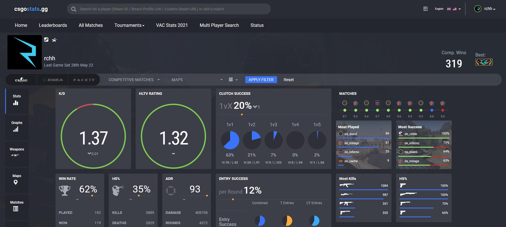 Discovery splash banner for CS2 Stats Discord server