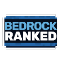 Discovery icon for MCBE Ranked Discord server