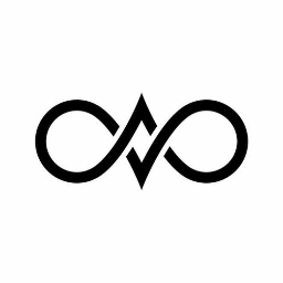 Discovery icon for FaceIQ Discord server