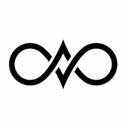 Discovery icon for FaceIQ Discord server