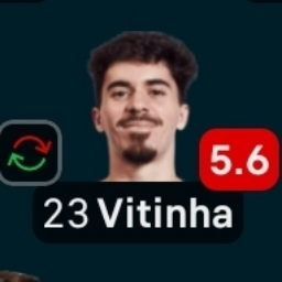 Discovery icon for Culpa Sempre do Vitinha Discord server